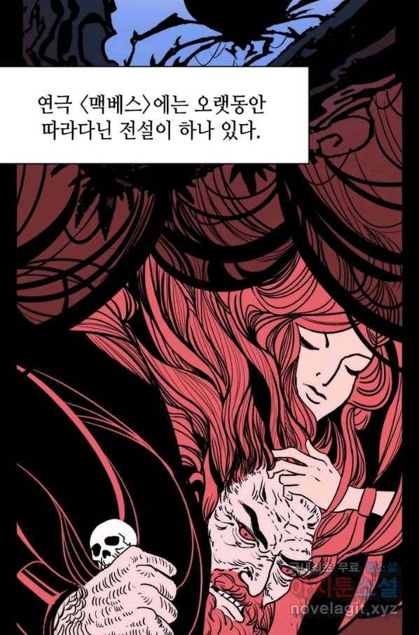 신이되다 - 크툴루신화 43화 4