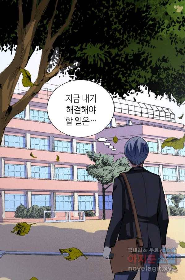 신이되다 - 크툴루신화 43화 66