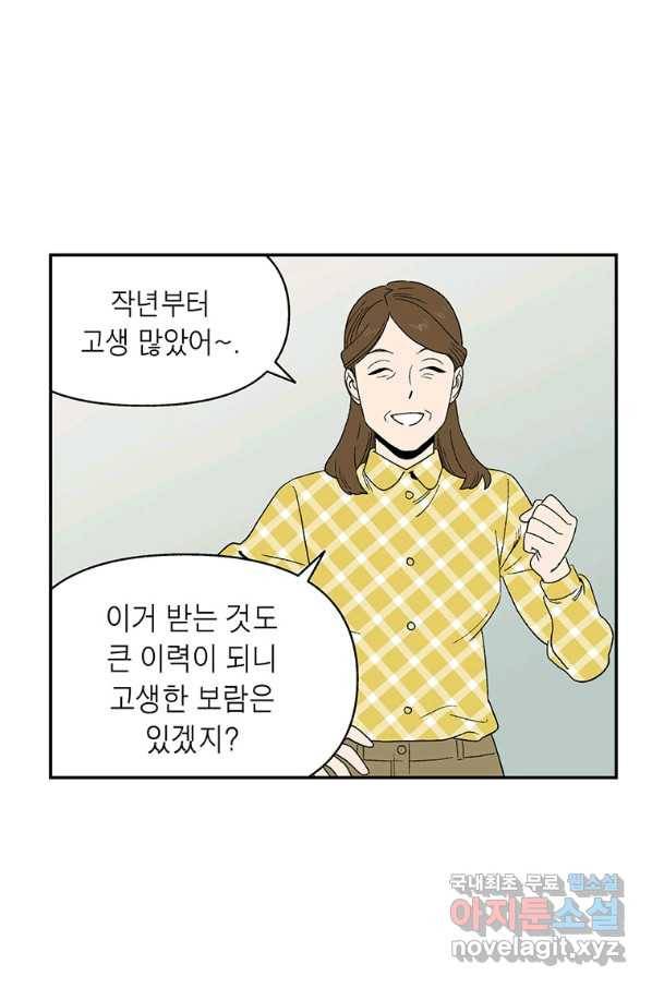 순혈의 군장 68화 17
