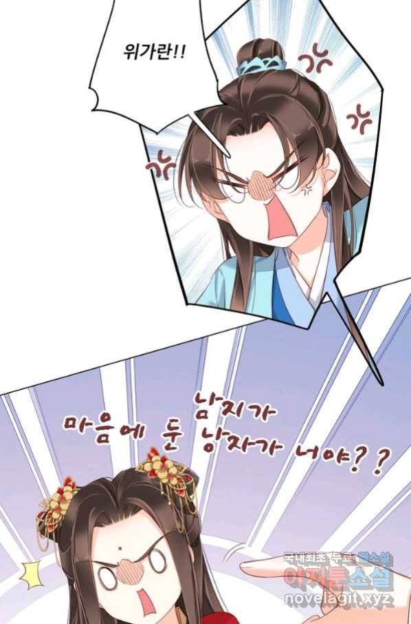 위황후, 궐을 쓰다 - 134화 3