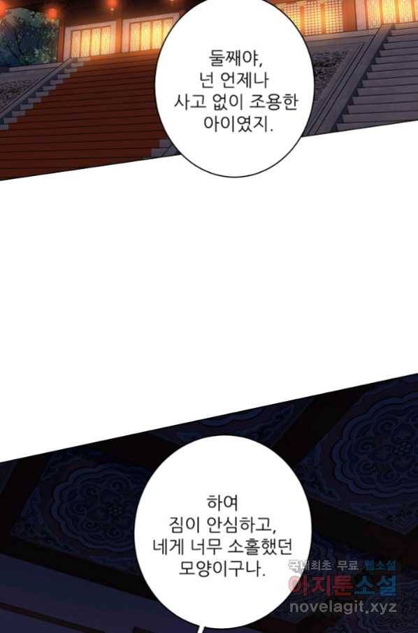 위황후, 궐을 쓰다 - 134화 12