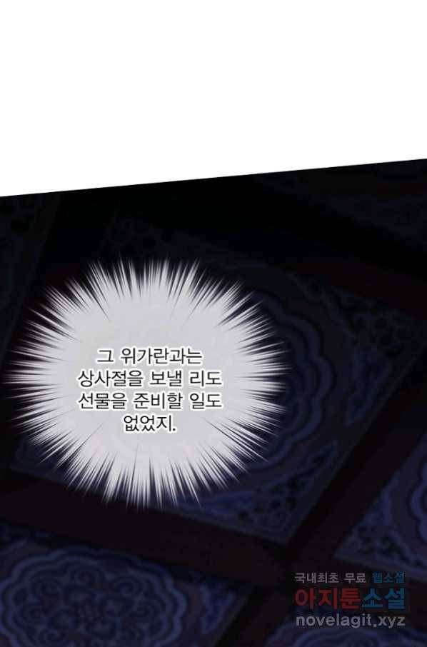 위황후, 궐을 쓰다 - 134화 18
