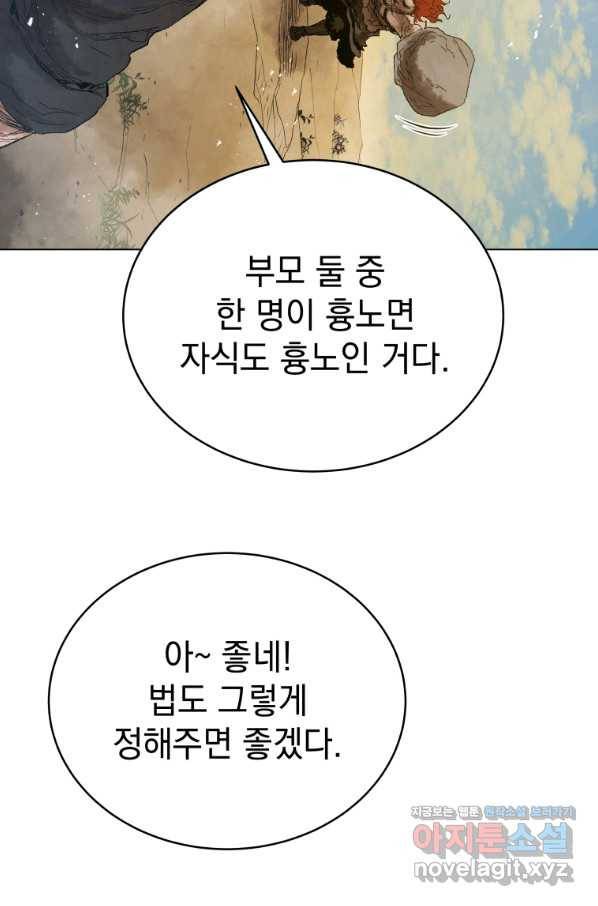 삼국지 여포전 52화 57