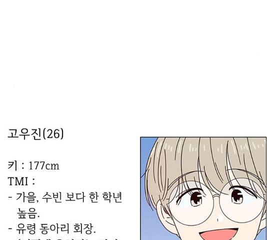 청춘 블라썸 95화 141