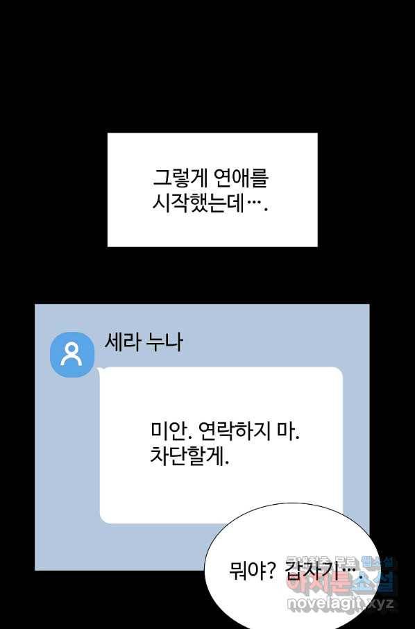 각색남주 36화 46