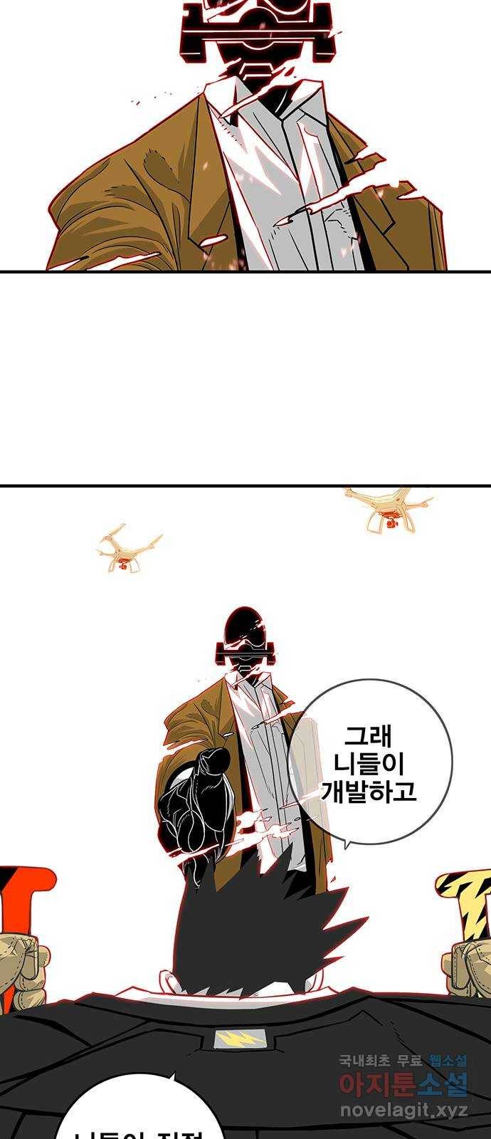 신도림 시즌2 130. WINWINWIN 15
