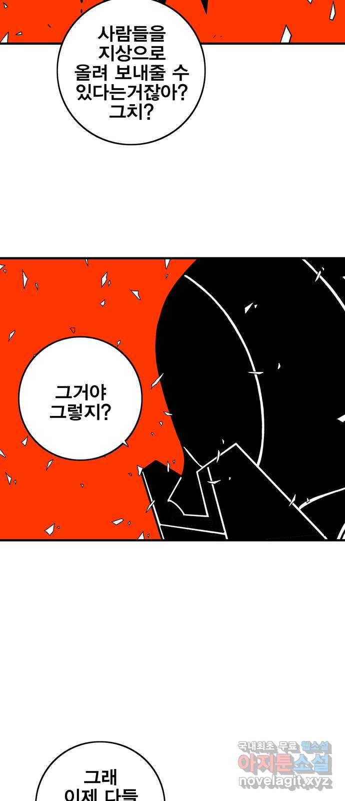 신도림 시즌2 130. WINWINWIN 36