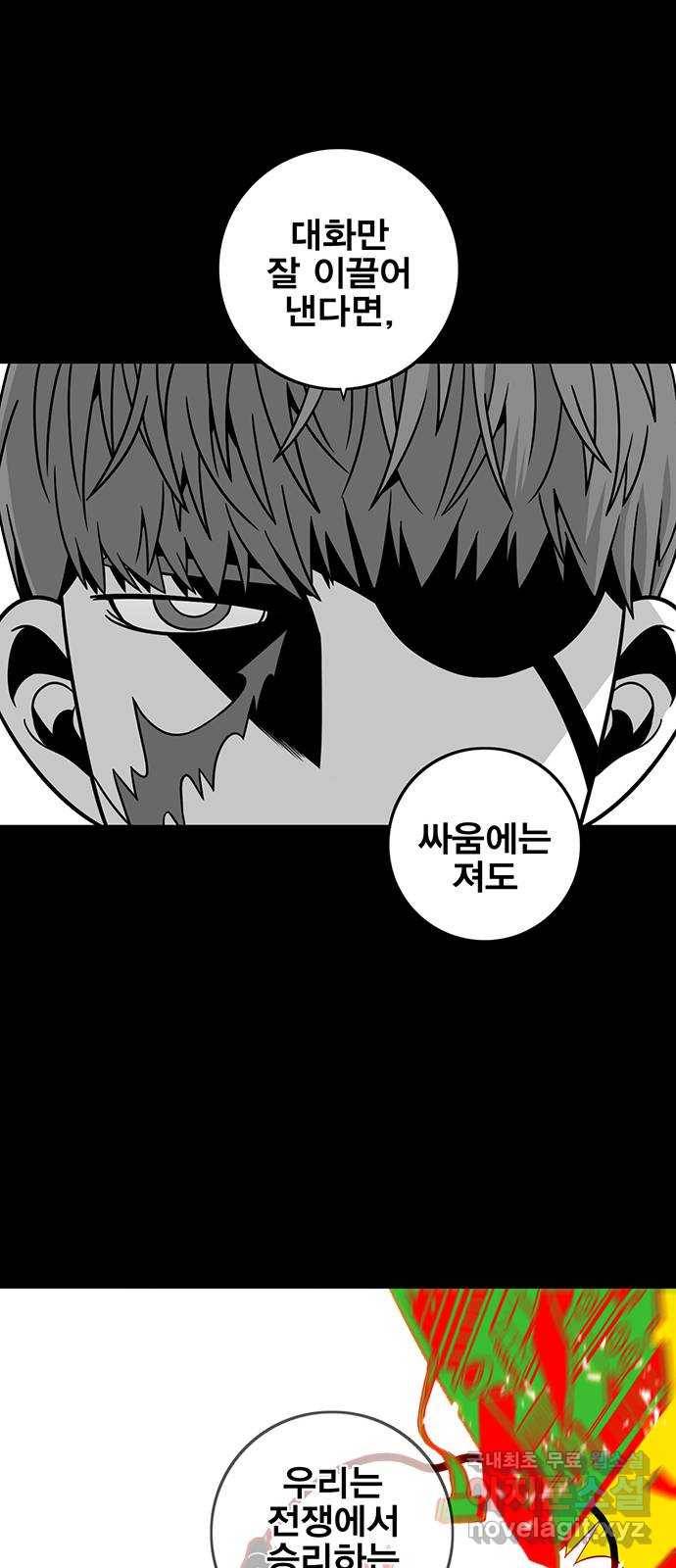 신도림 시즌2 130. WINWINWIN 49