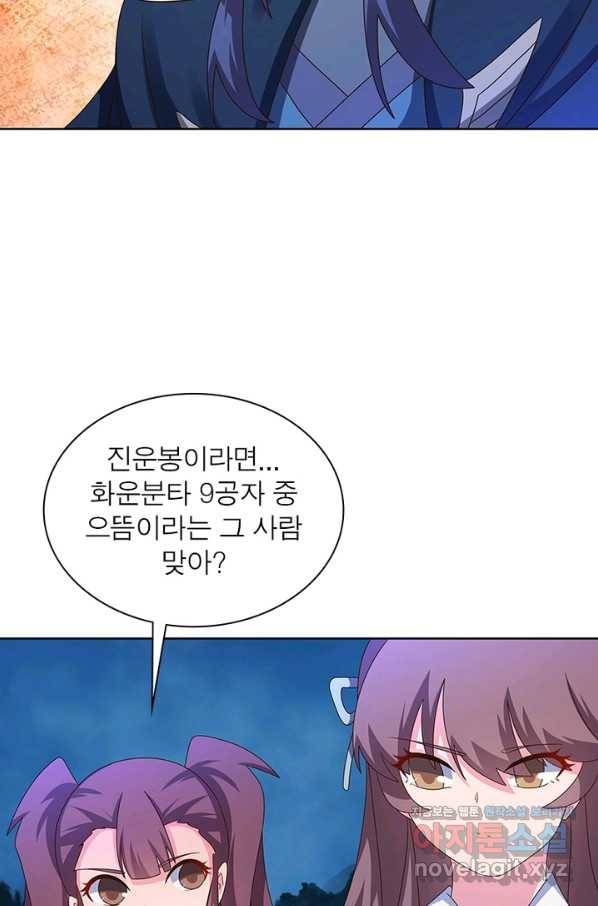 마황귀환록 158화 24