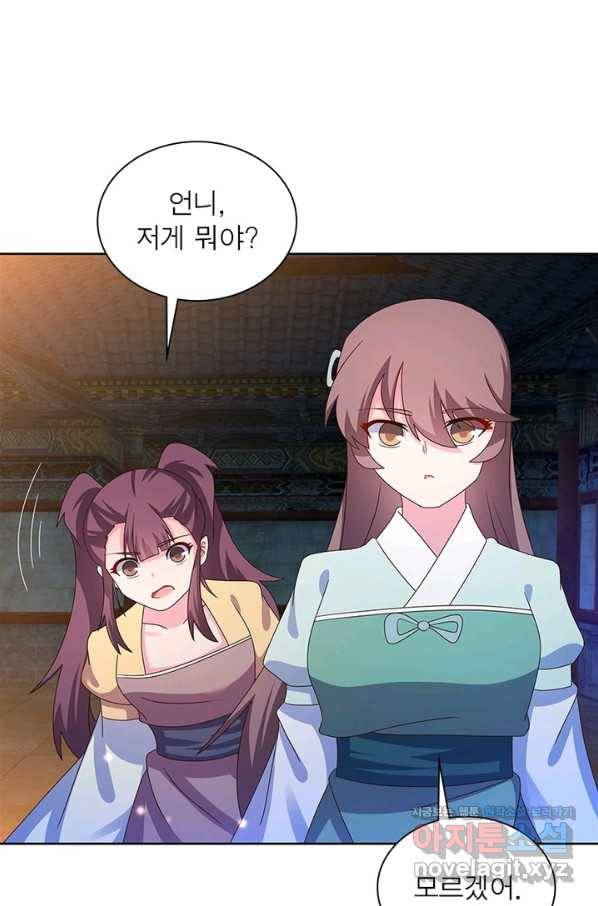 마황귀환록 158화 68