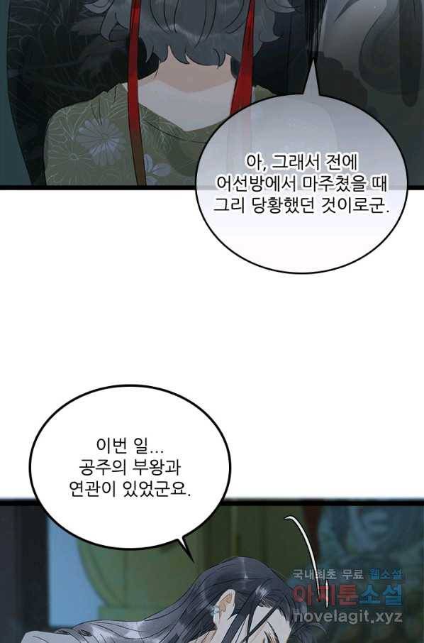 태자 전하, 한입만요 제142화 다른 목적이 있었던 거였나 6