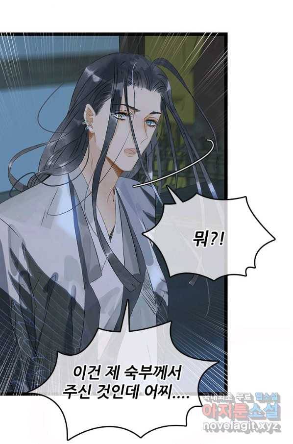 태자 전하, 한입만요 제142화 다른 목적이 있었던 거였나 14