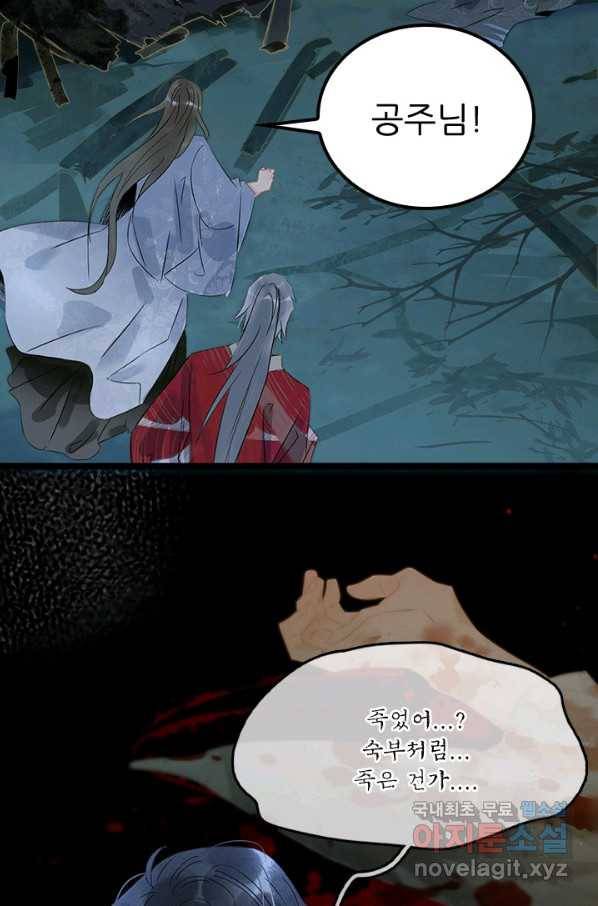 태자 전하, 한입만요 제142화 다른 목적이 있었던 거였나 19