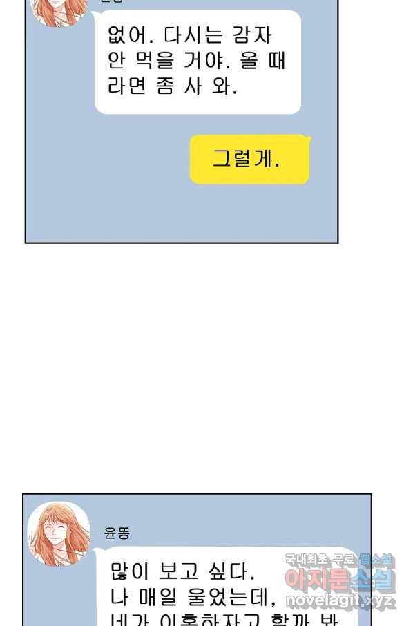 내가 널 사랑할 때 89화 66