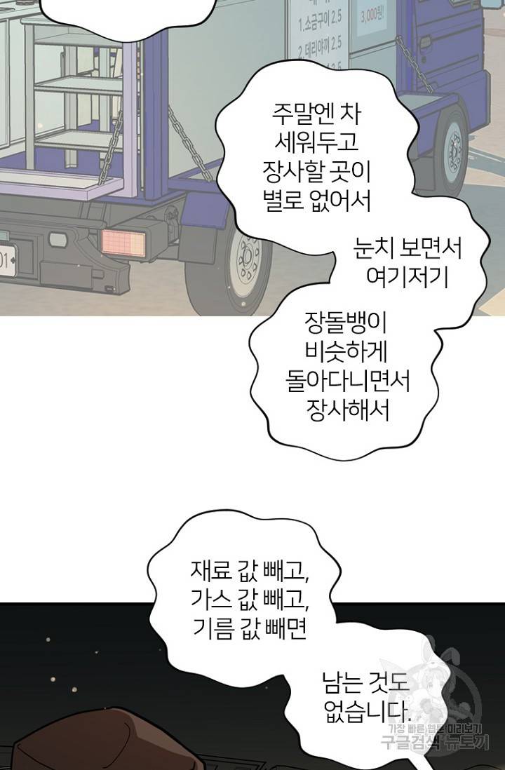 데드맨31 53화 28