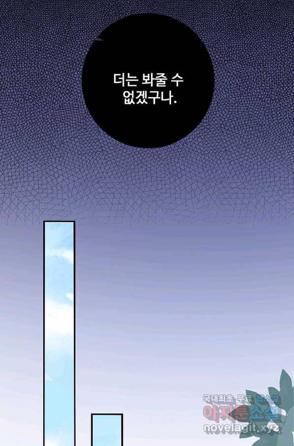 황후마마가 이상해 87화 37