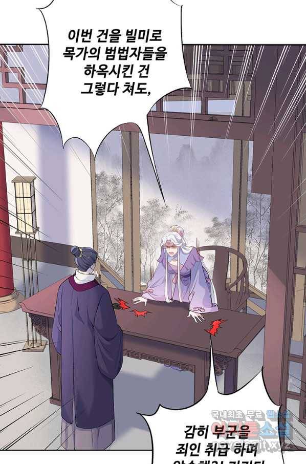 황후마마가 이상해 87화 40