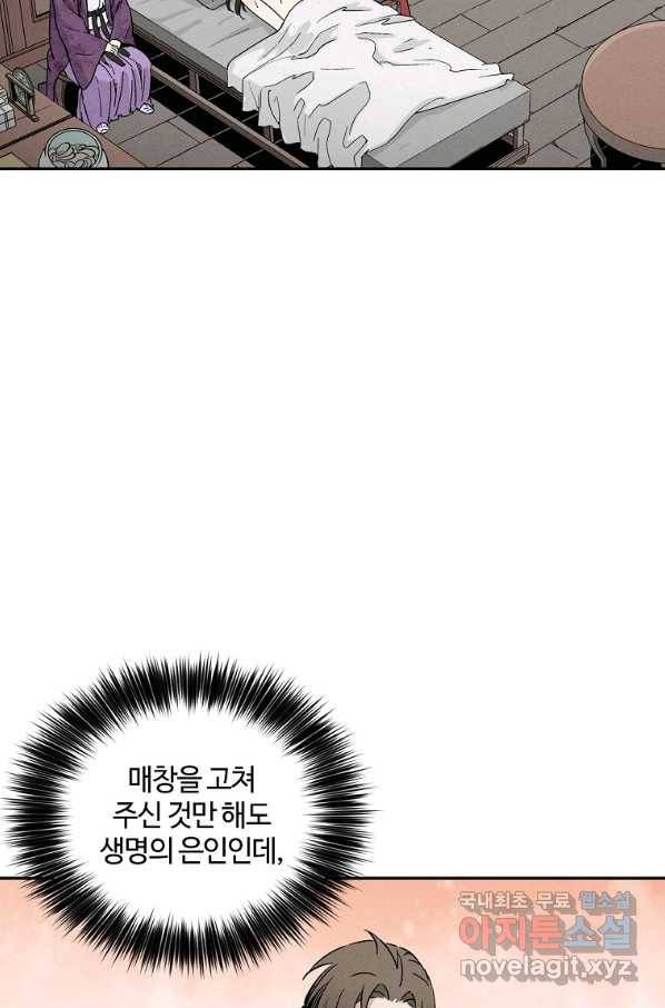 화타가 된 외과의사 37화 38