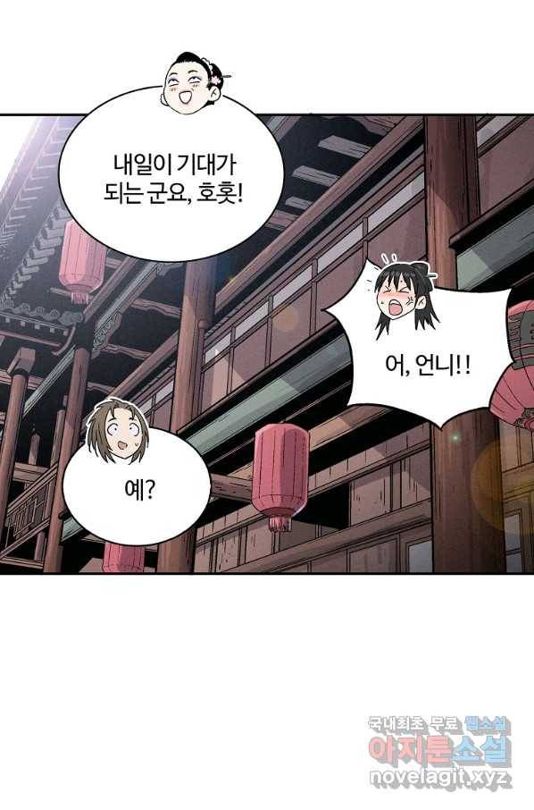 화타가 된 외과의사 37화 53