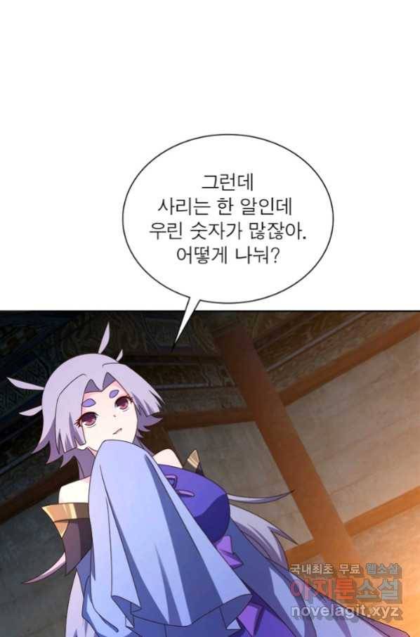 마황귀환록 159화 27