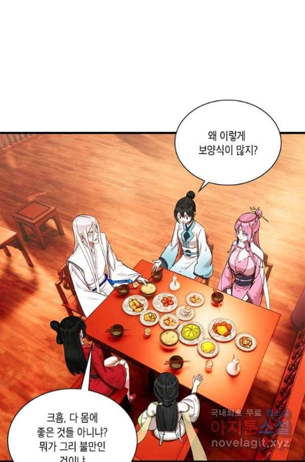 수련만 삼천년 257화 5
