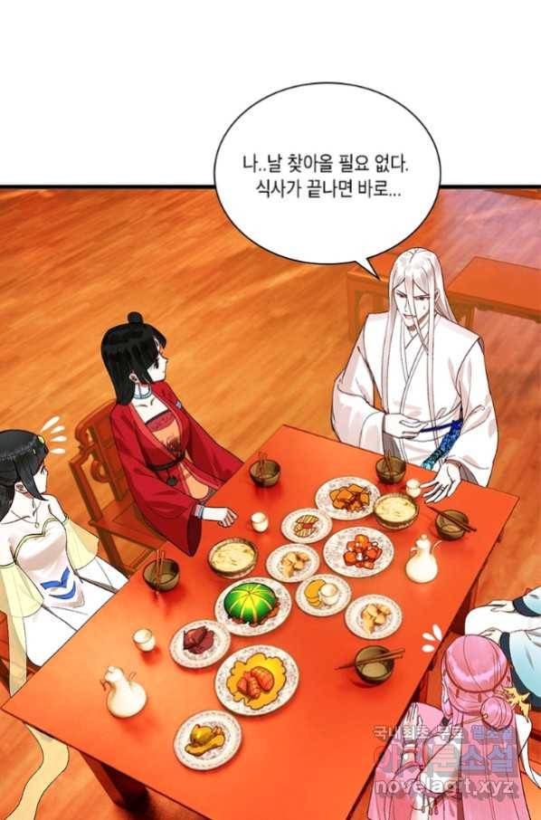수련만 삼천년 257화 11