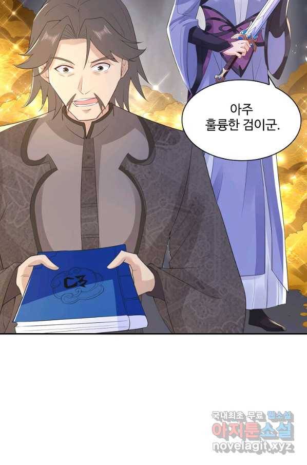 내 소설의 악역이 되다 148화 46