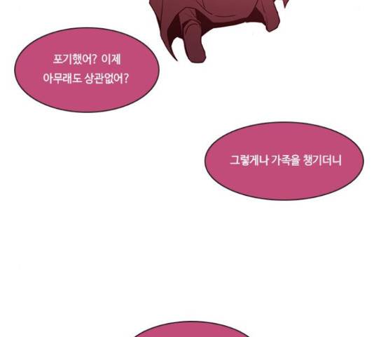 쿠베라 시즌 3 255화 20