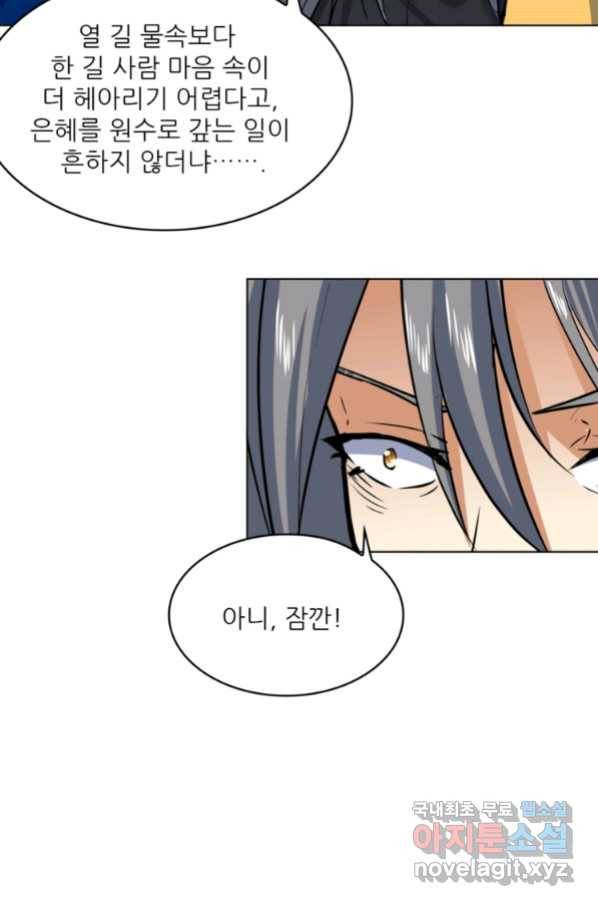 혈맥신공 45화 40
