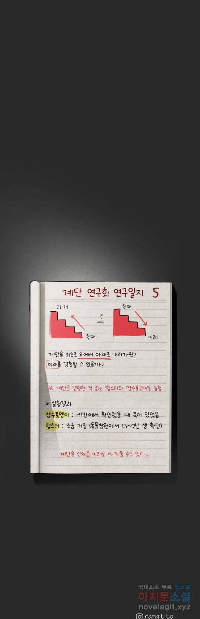 계단 17화 37
