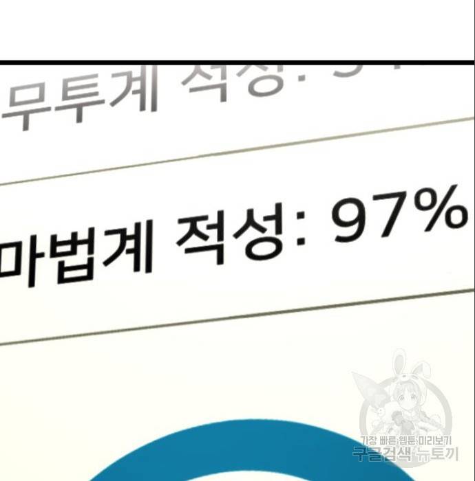 신화급 귀속 아이템을 손에 넣었다 7화 103