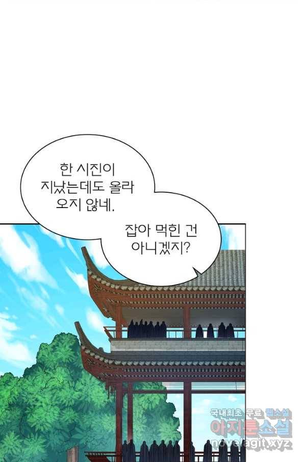 신으로 태어났습니다 463화 9