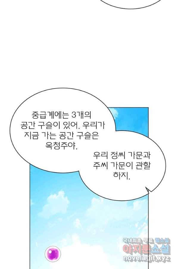 신으로 태어났습니다 463화 62