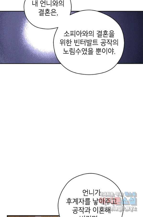 장르를 바꿔보도록 하겠습니다 48화 46