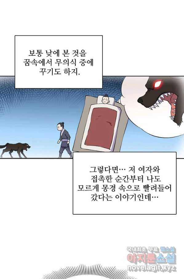 백련성신 675화 80