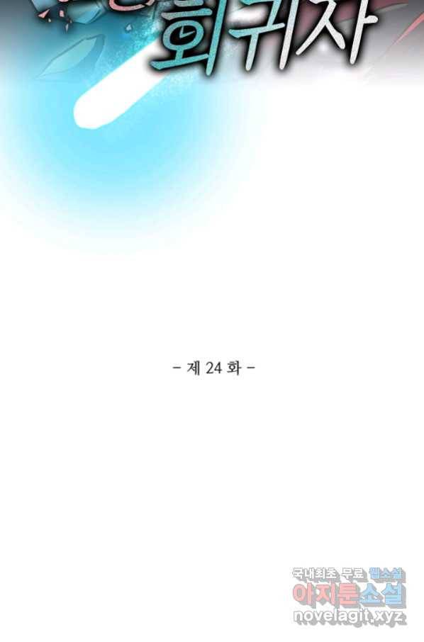 멸망할 도시의 회귀자 24화 2