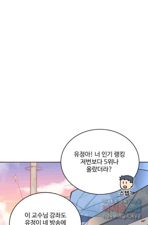 멸망할 도시의 회귀자 24화 3