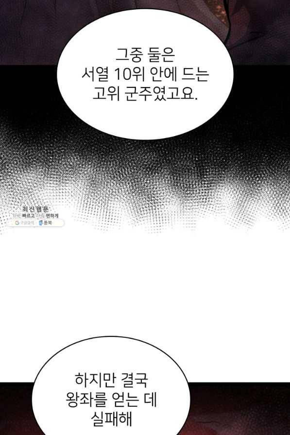 나 혼자 만렙 귀환자 182화 77