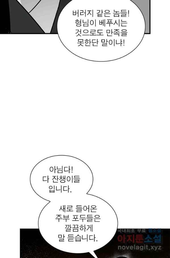 빌런으로 이직하다 144화 20