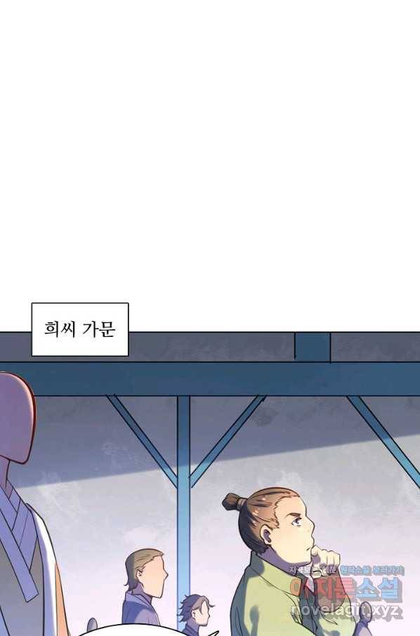 백련성신 683화 1