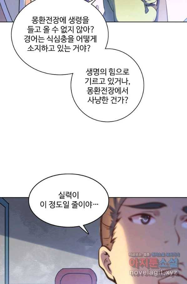 백련성신 683화 2