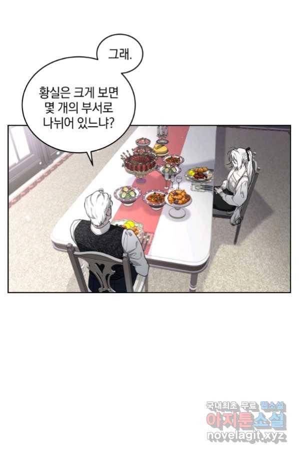 악녀가 길들인 짐승 20화 22