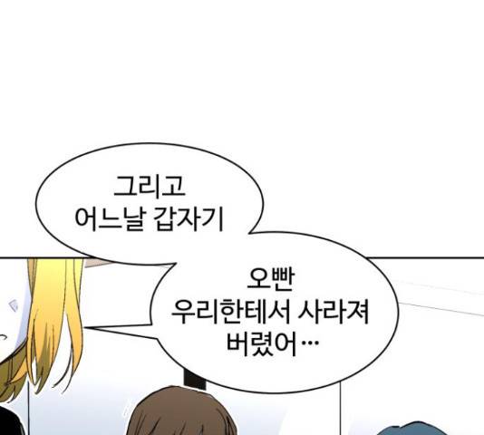 스트릿 워크아웃 44화 46