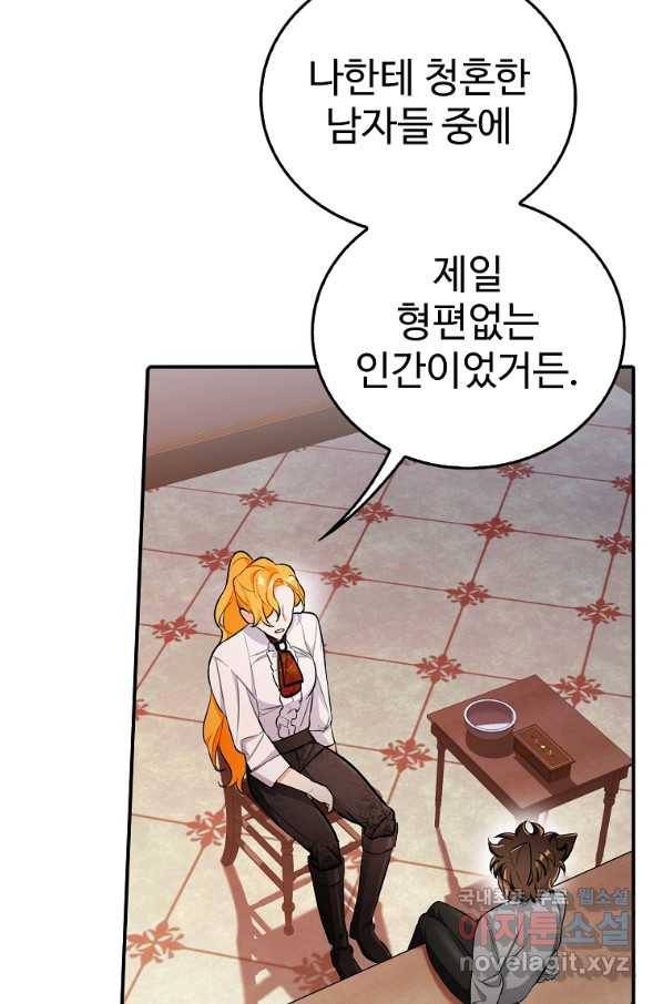 대공님의 애완 수인 17화 76