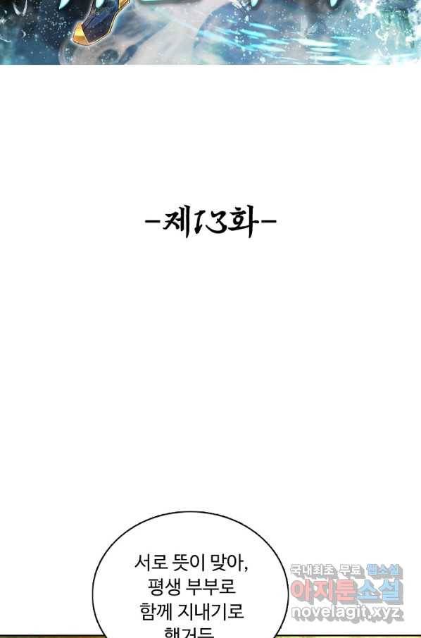 100만 년 만에 귀환하다 13화 2