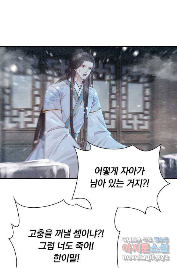 폭군이 내 새끼가 되었습니다 239화 40