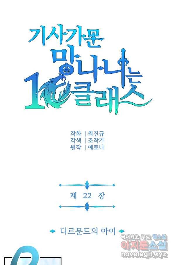 기사가문 망나니는 10클래스 22화 15