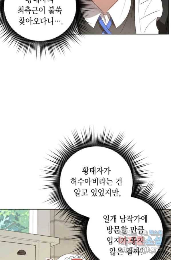 폭군의 번역기가 되어버렸다 9화 13