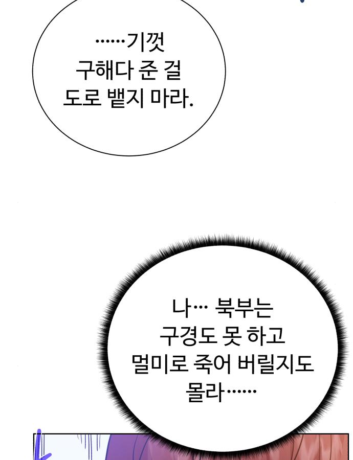 던전 씹어먹는 아티팩트 82화 100