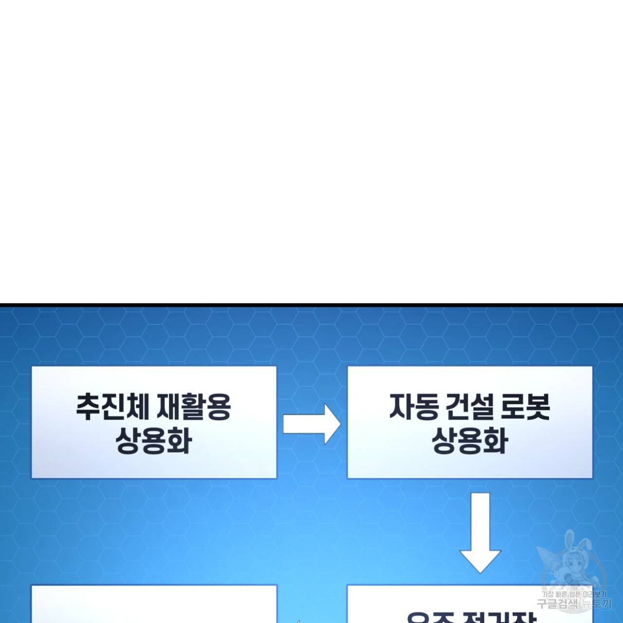 철수를 구하시오 32화 62